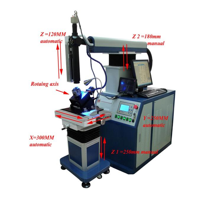 4 Axis Laser Welding Machine - Buy 4 axis automatic laser welding ...